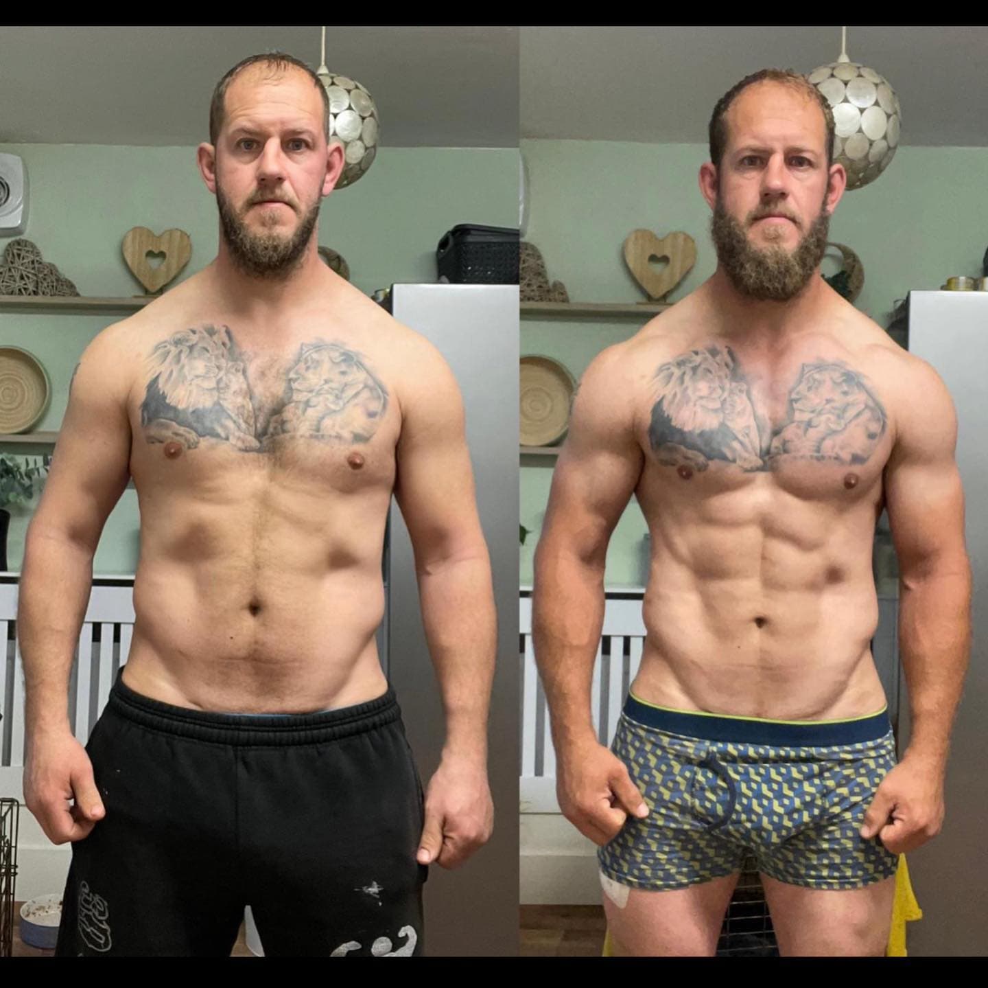 @norts88 - Case Study for Nutrition